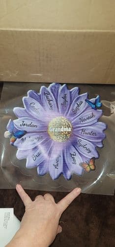 Customer photo by Verified buyer